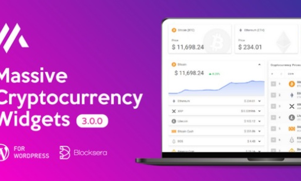 Massive Cryptocurrency Widgets v3.2.9 – Crypto Plugin for WordPress